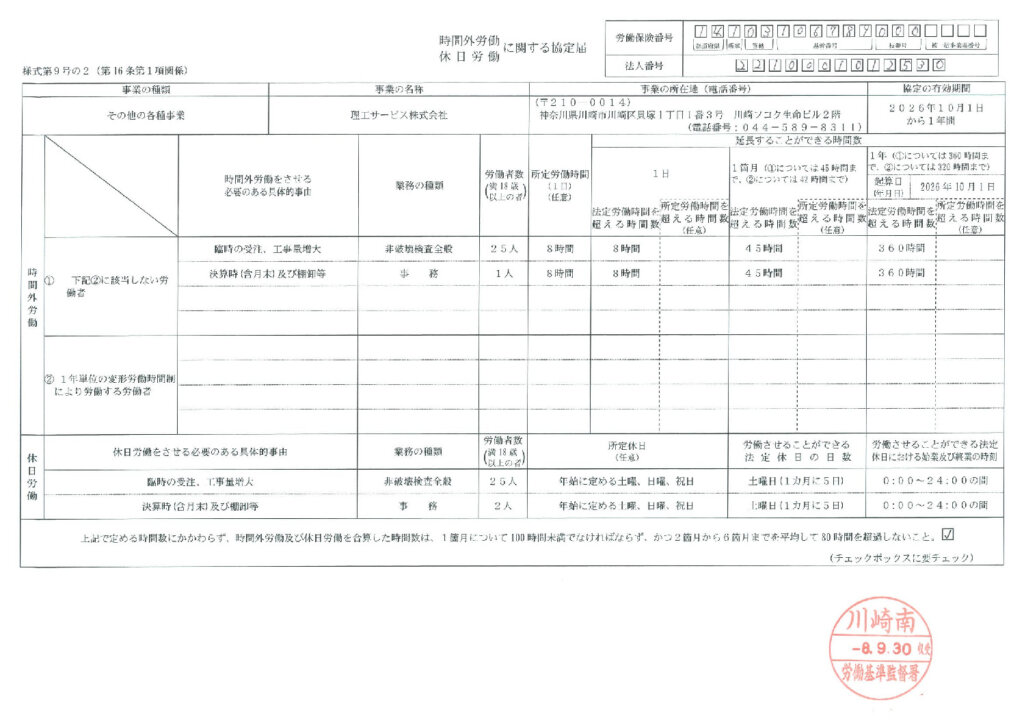 36協定(川崎)2026.10.01のサムネイル